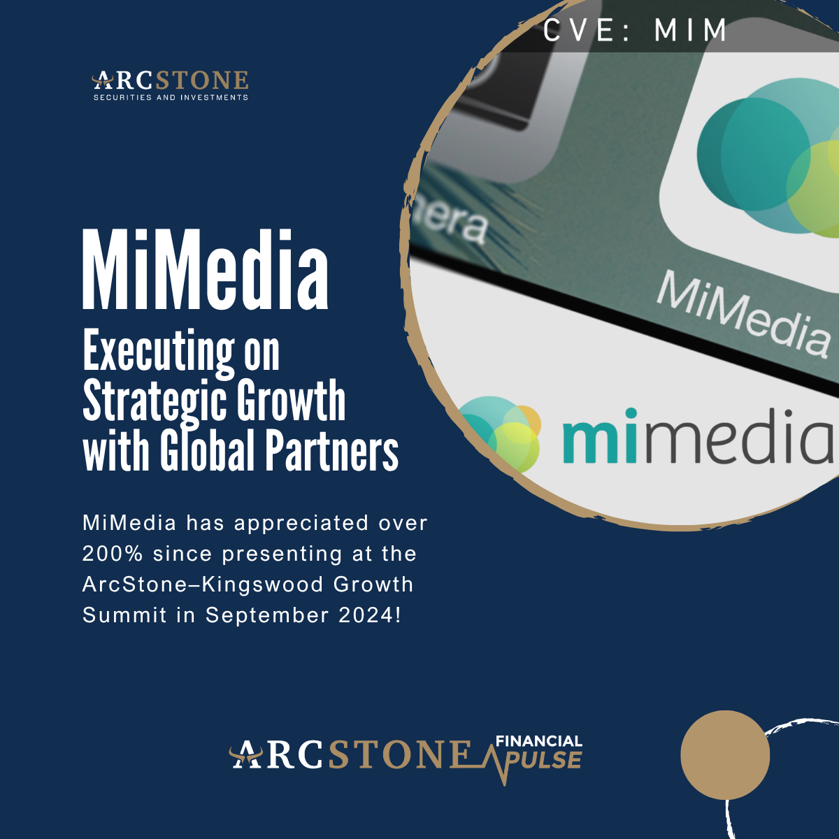 MiMedia Holdings Inc. (TSXV: MIM)